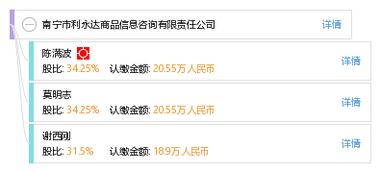 南宁市利永达商品信息咨询有限责任公司 专业信息咨询服务解析